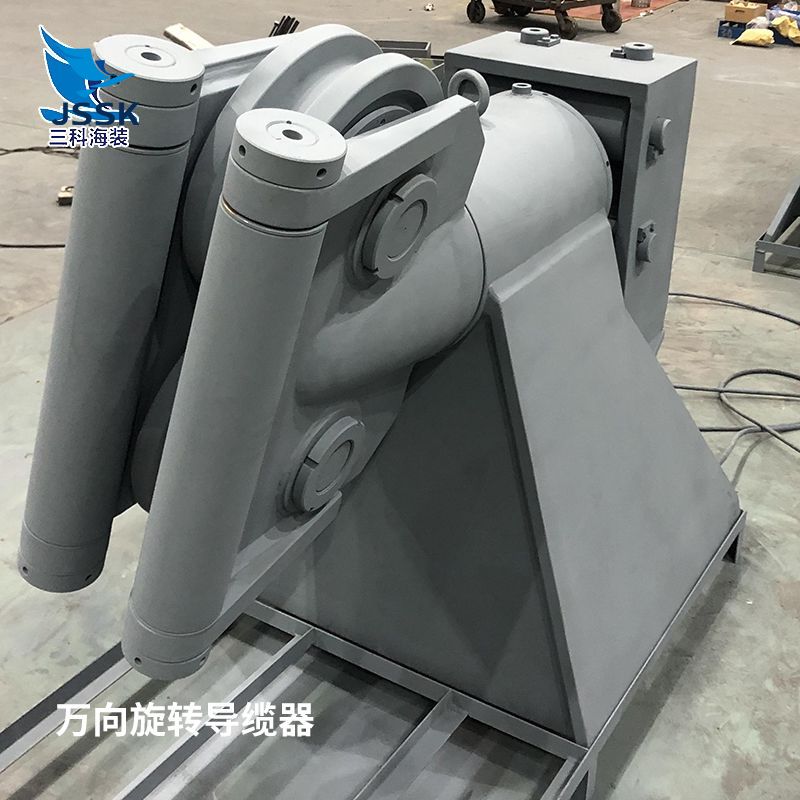 雙滑輪360&deg;旋轉導纜器